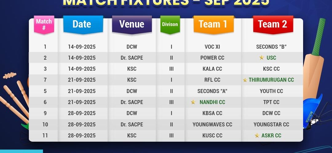 TNCA_TDCA_League_Season_TDCA_Feature