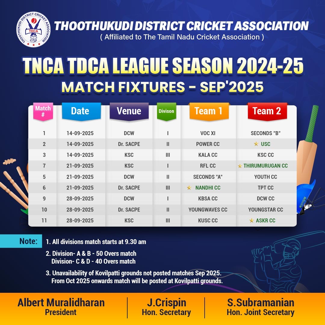TNCA_TDCA_League_Season_TDCA_Feature